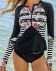 Black Zip Up Neckline Color Block Rashguard Top